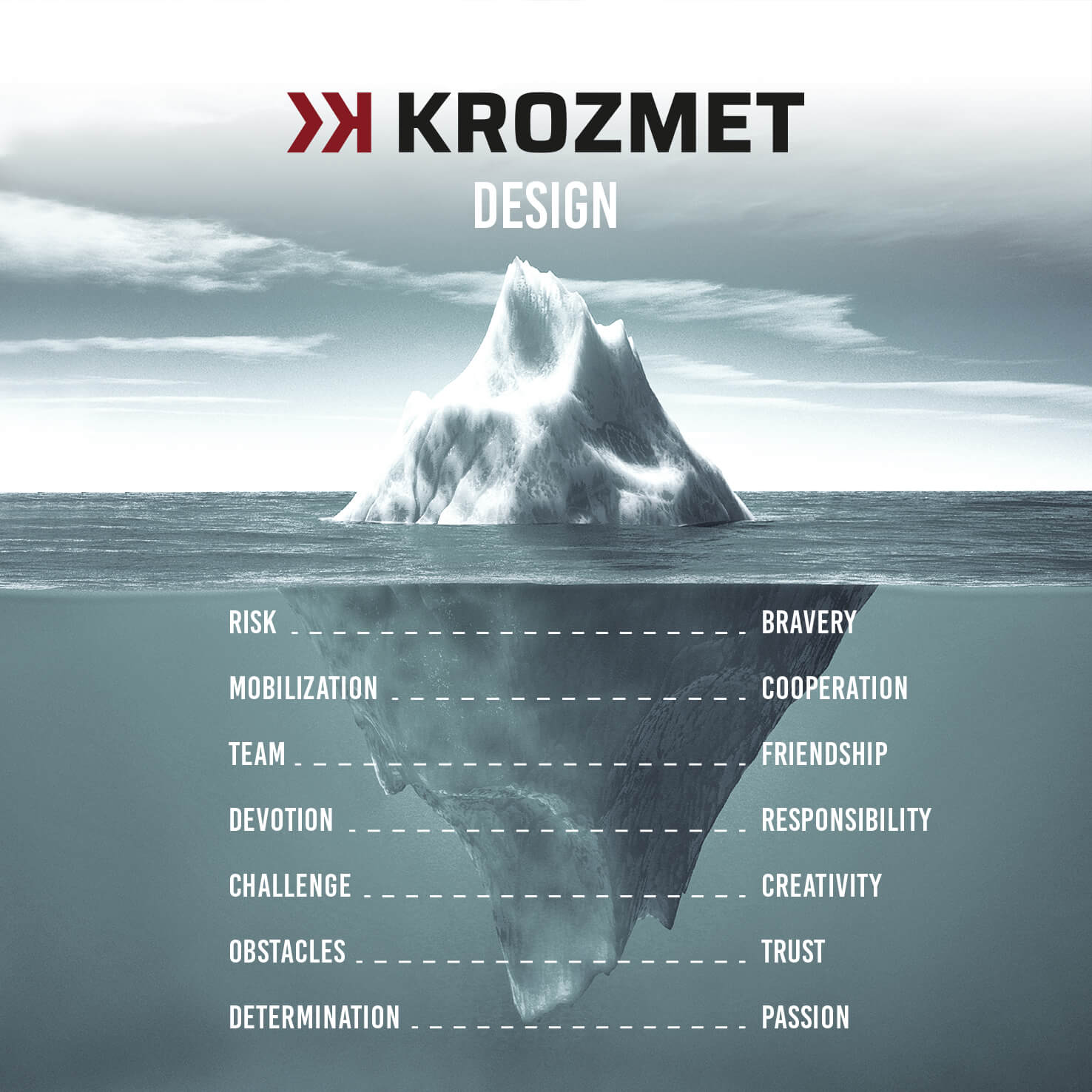 krozmet_sukces